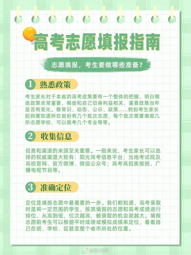 高考志愿填報策略2