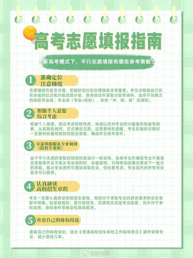 高考志愿填報策略4