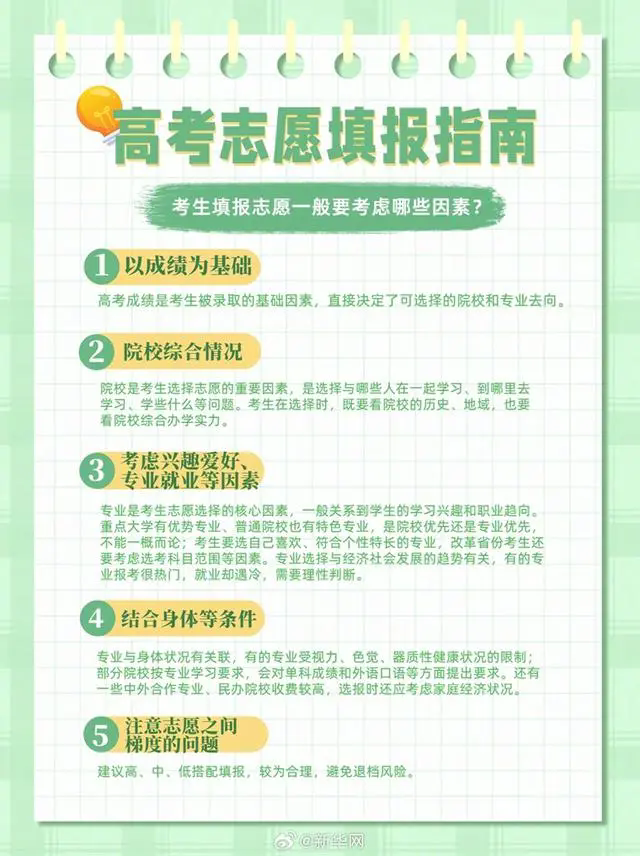 高考志愿填報策略5