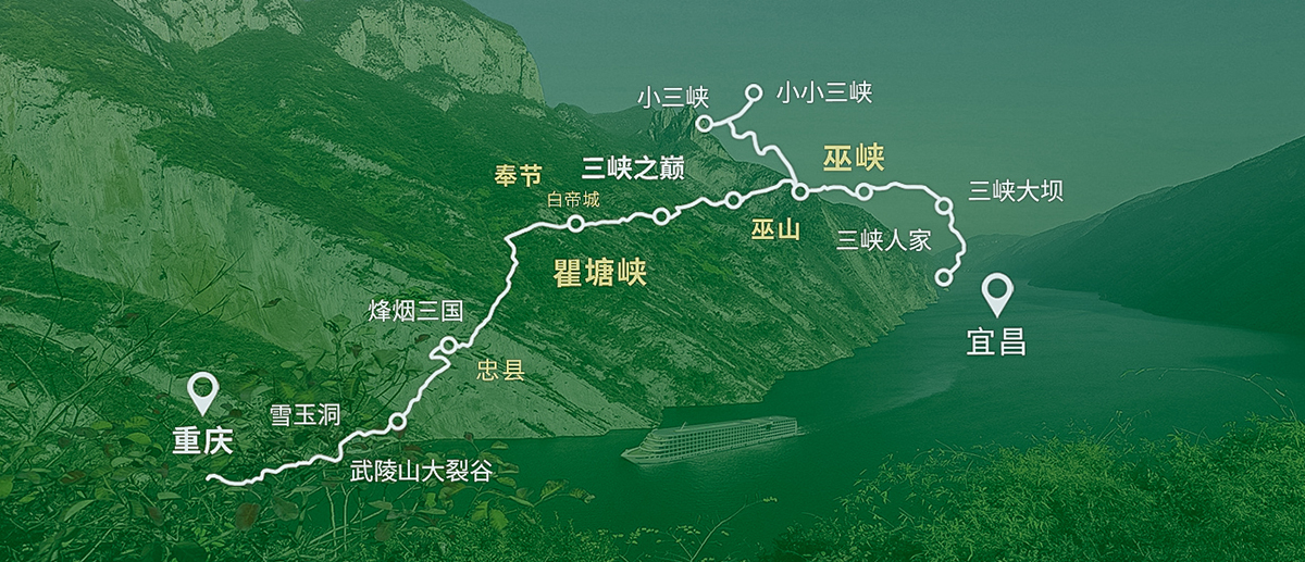 長江三峽游輪旅游路線