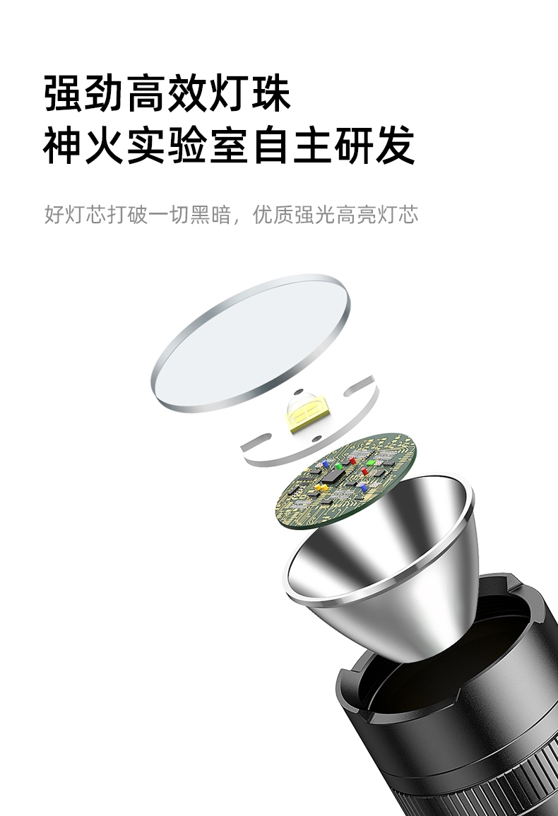 神火L6参数