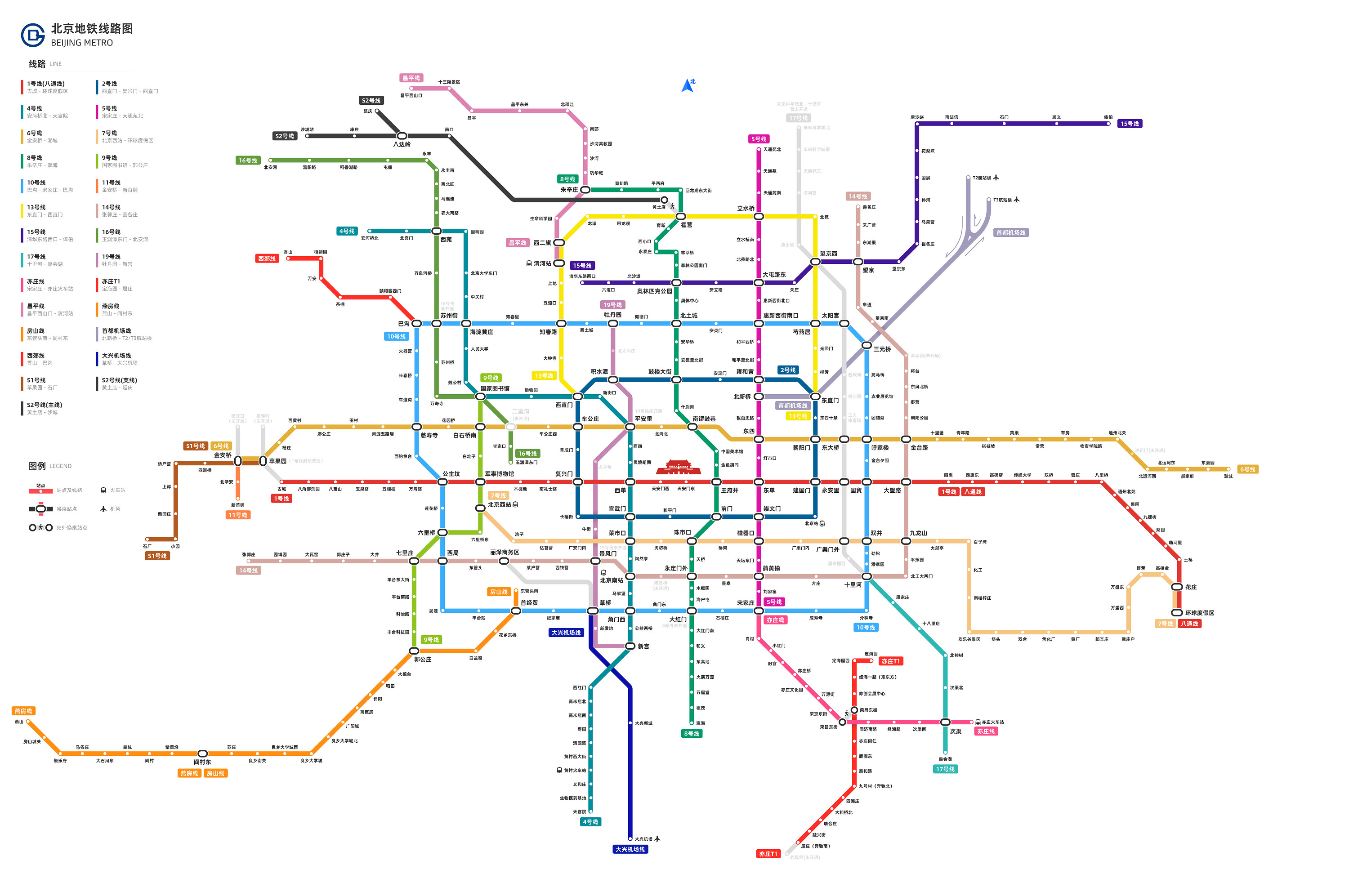 北京地鐵線路